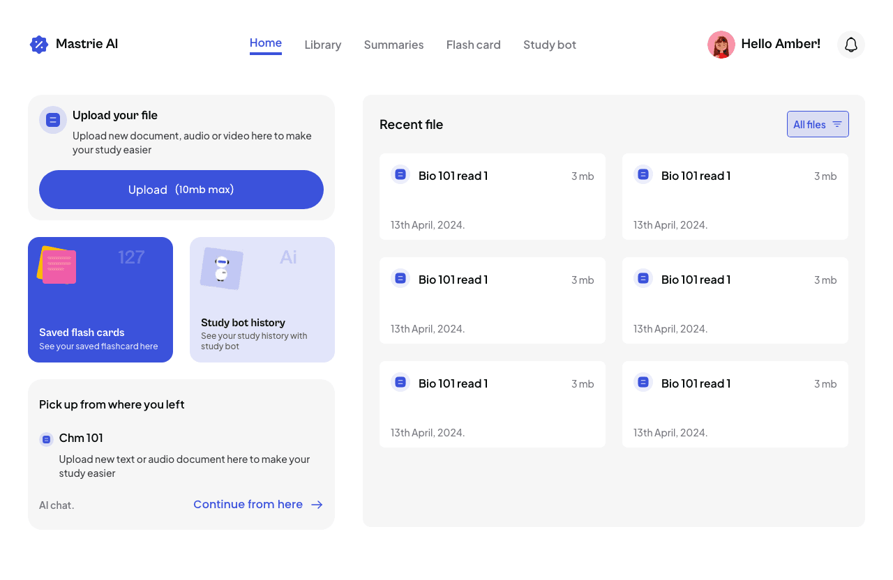 Mastrie AI dashboard preview